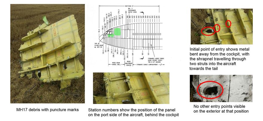 MH17 station numbers.jpg