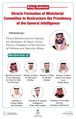 King Salman Directs Formation of Ministerial Committee to Restructure the Presidency of the General Intelligence.jpg