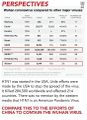 H1N1 Wuhan comparison.jpg