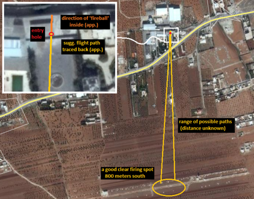Urm al-Kubra Warehouse Attack firing direction.png