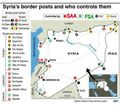 Control of Syrian Border Posts.jpg
