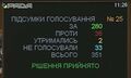 Rada "reintegration of Donbass" vote.jpeg