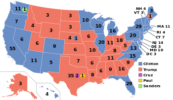 2016 US presidential election results (Stronger Together).svg