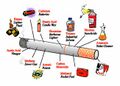 Cigarette chemicals.jpg