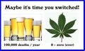 Alcohol versus marijuana. Deaths.jpg
