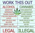 Alcohol versus cannabis. NHS is National Health Service in UK.jpg