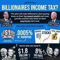 Billionaires income tax.jpg