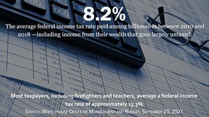 8.2% federal income tax rate on income of billionaires.jpg