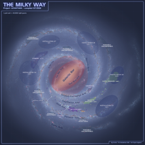 the orion arm of milky way galaxy