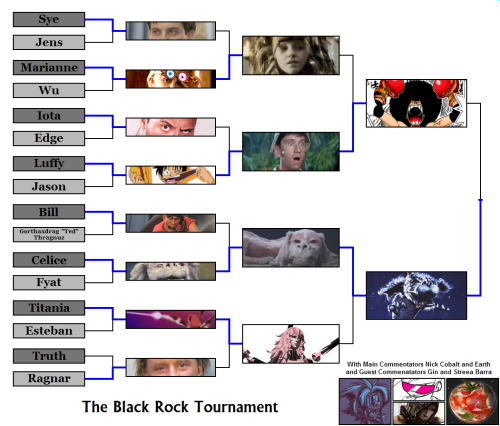 The Black Rock Tournament - End Smaller.PNG