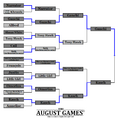 The August Games - New Epic.PNG