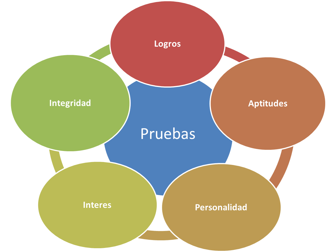 PRUEBAS.png