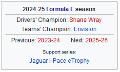 2024-2025 ABB FIA Formula E Season - Formula One (ShaneEyoho Universe)