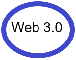 Web_3.0.png