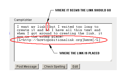 Default position of a Insert Link form-created link.