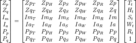 \begin{bmatrix}
Z_p \\ Z_q \\ I_m \\ I_a \\ P_p \\ P_q
\end{bmatrix}
=
\begin{bmatrix}
Zp_T & Zp_H & Zp_S & Zp_W & Zp_R & Zp \\
Zq_T & Zq_H & Zq_S & Zq_W & Zq_R & Zq \\
Im_T & Im_H & Im_S & Im_W & Im_R & Im \\
Ia_T & Ia_H & Ia_S & Ia_W & Ia_R & Ia \\
Pp_T & Pp_H & Pp_S & Pp_W & Pp_R & Pp \\
Pq_T & Pq_H & Pq_S & Pq_W & Pq_R & Pq
\end{bmatrix}
\
\begin{bmatrix}
T_t \\ H_t \\ S_t \\ W_t \\ R_t \\ 1
\end{bmatrix}