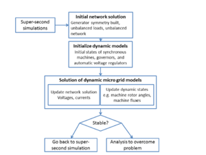 Japan, Once A Frontrunner On Climate, Under Fire For Coal Use At COP26