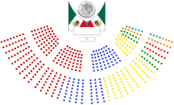MX-MX hemicycle-63rd Chamber of Deputies.png