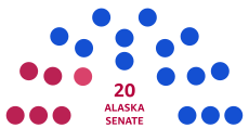 30th Alaska State Senate