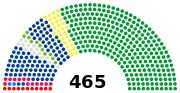JAPAN hemicycle-220th House of Representatives.svg