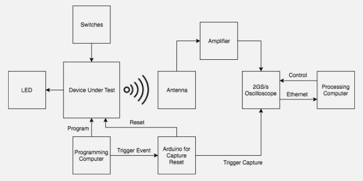 Tater-final-system-diagram.JPG