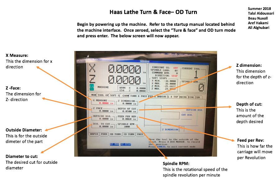 Haas CNC Lathe TurnAndFaceODMode.PNG