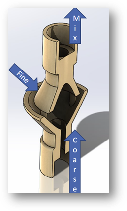 Spring 2021 Hydration Station Improvement Possibility.png