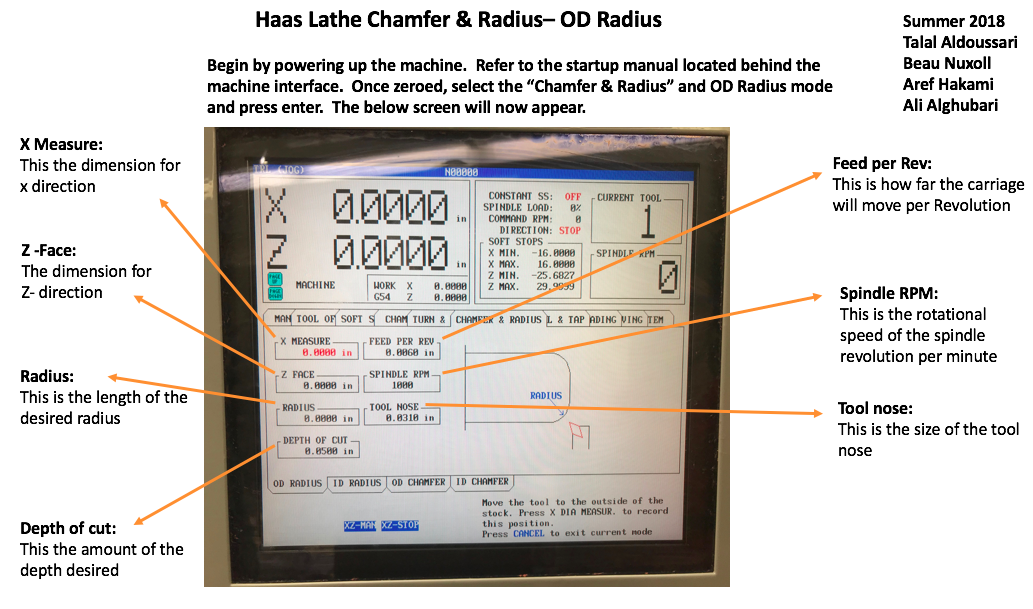 Haas CNC Lathe ChamferAndRadiusODRadius.PNG