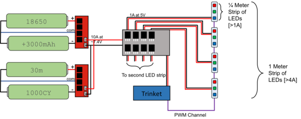 Circuit I