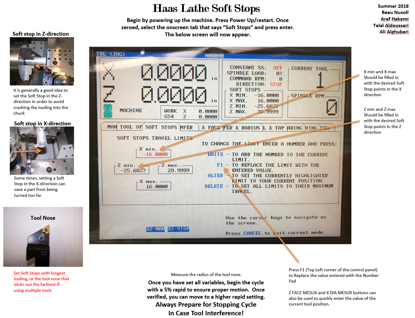 Haas CNC Lathe SoftStopsMode.PNG