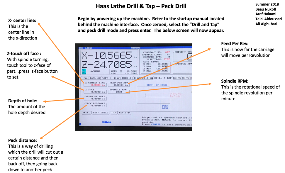 Haas CNC Lathe PeckDrillMode.PNG