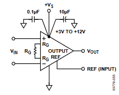 Instrumentation Amplifier