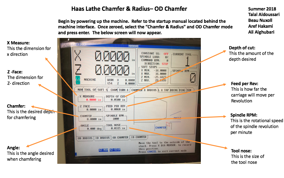 Haas CNC Lathe ChamferAndRadiusODChamfer.PNG