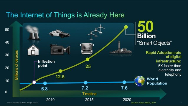 2019 Flash-IoT P12.png