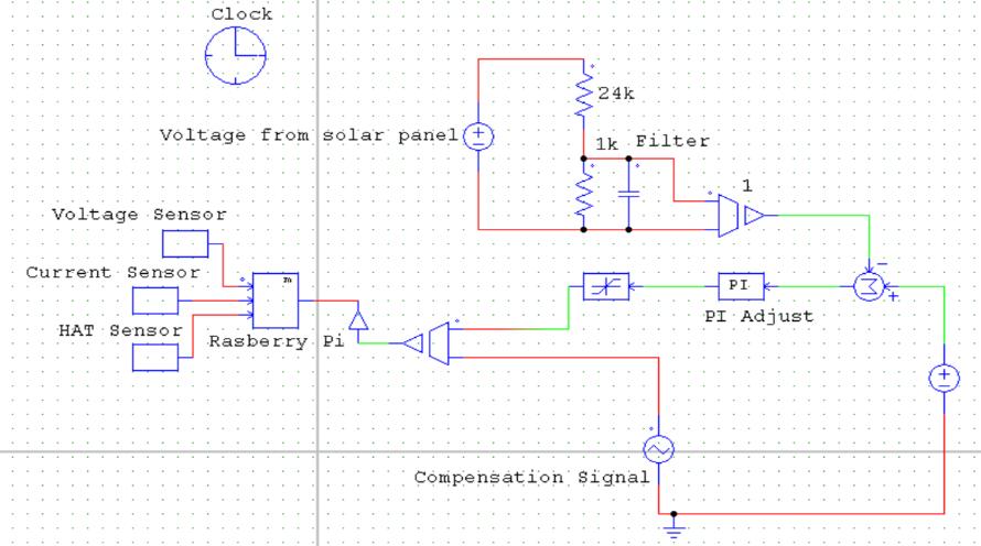 Sunbeam Circuit.jpg