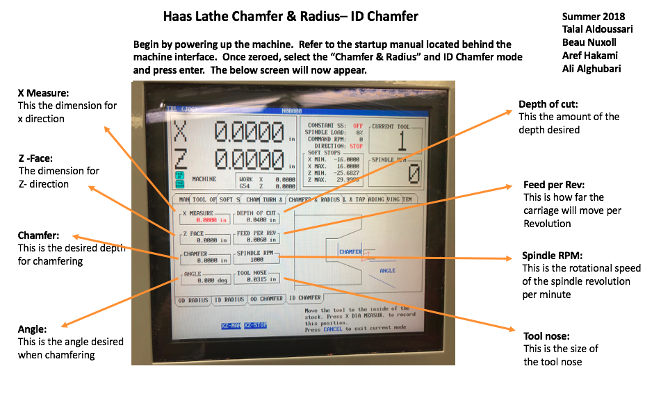 Haas CNC Lathe ChamferAndRadiusIDChamfer.PNG