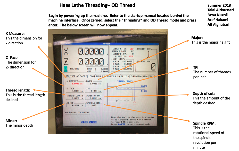 Haas CNC Lathe ODThreading2Mode.PNG