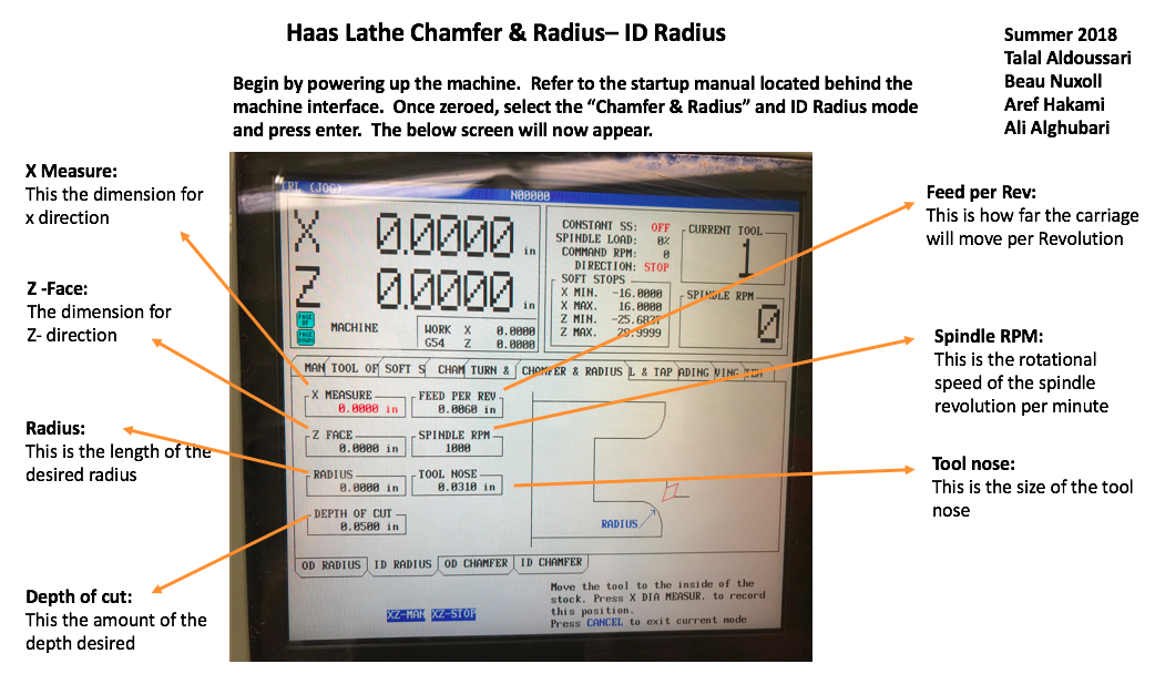 Haas CNC Lathe ChamferAndRadiusIDRadius.PNG