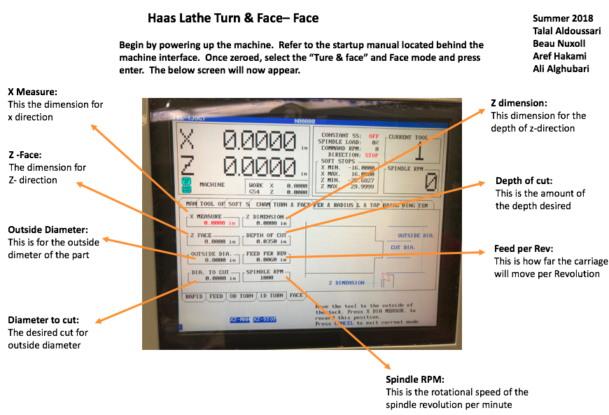 Haas CNC Lathe TurnAndFace-Face.PNG