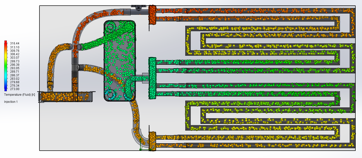 LICH System Design Validation.png