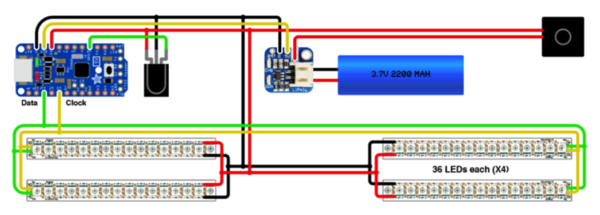 Circuit II