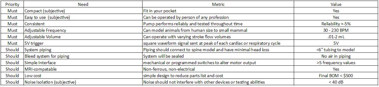 Specifications NeuroForce.jpg