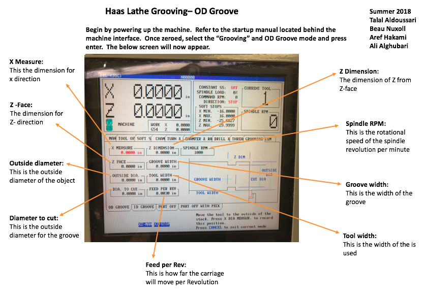 Haas CNC Lathe ODGroovingMode.PNG