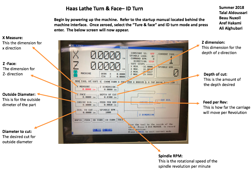 Haas CNC Lathe TurnAndFaceIDTurn.PNG