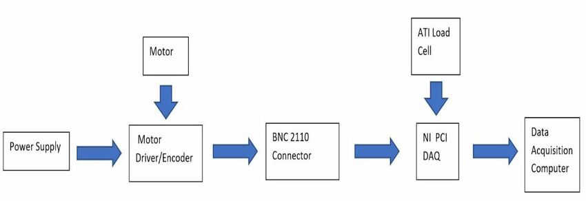 Blockdiagram.jpg