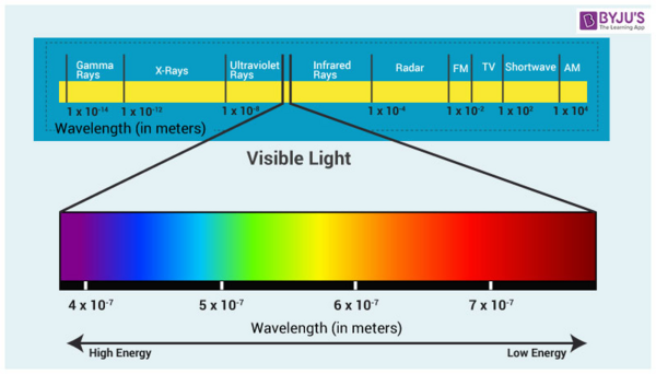 2019 Flash-IoT P19.png