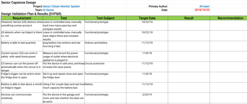 2018 IO senior validation.png