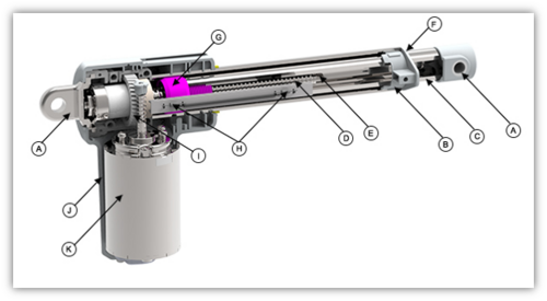 QualityTugs LinearActuators2 2018.png