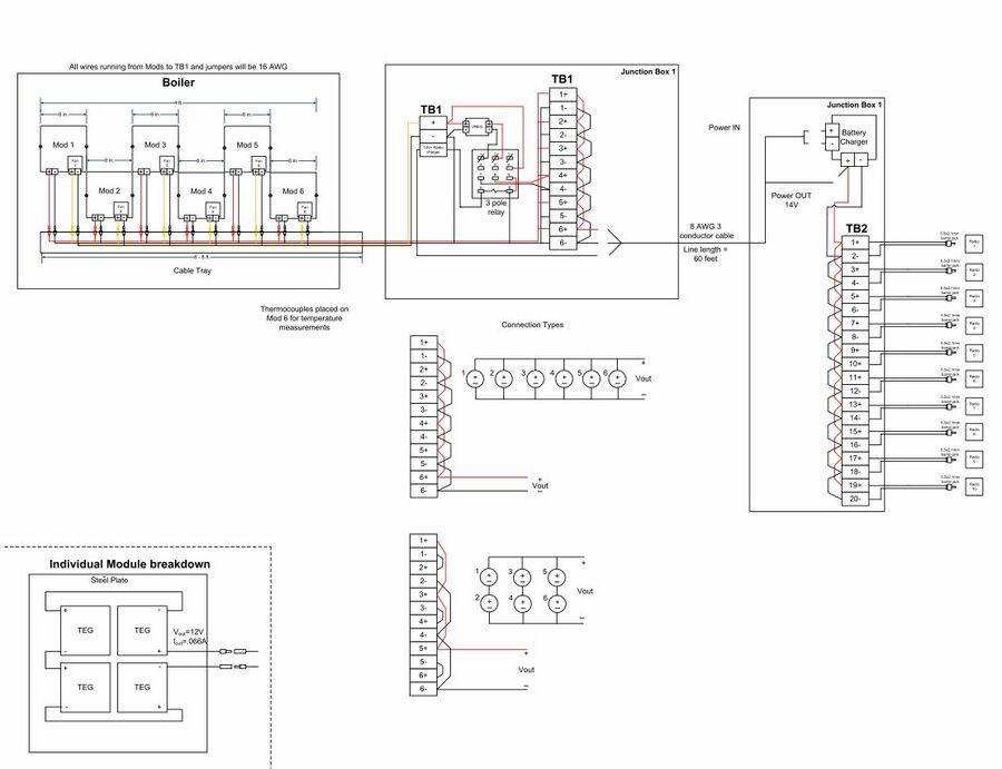 Flue Gas Energy Recovery - Mindworks