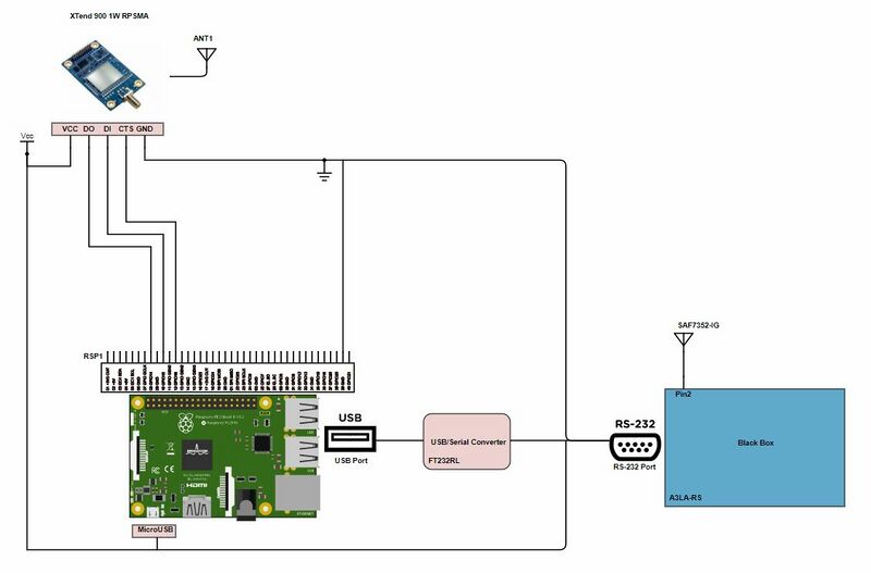 2018 ACOM SYSTEMDESIGN.jpeg